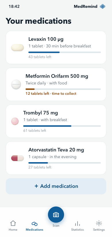 See your medication