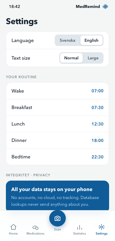 Discreet reminders
