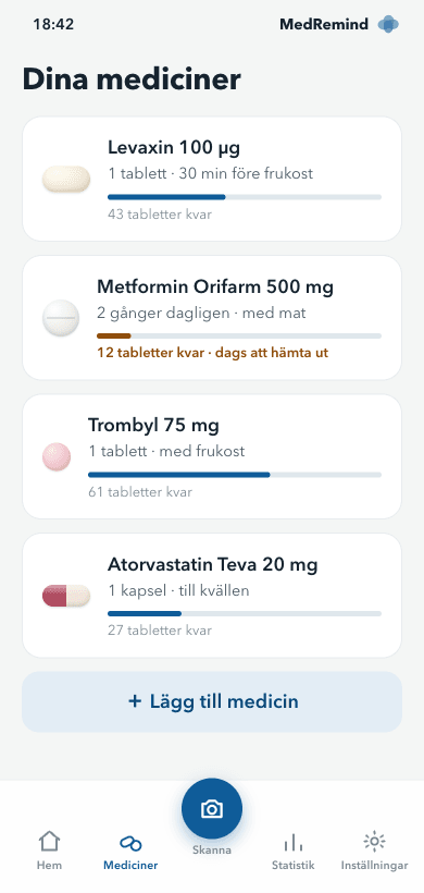 Se dina mediciner